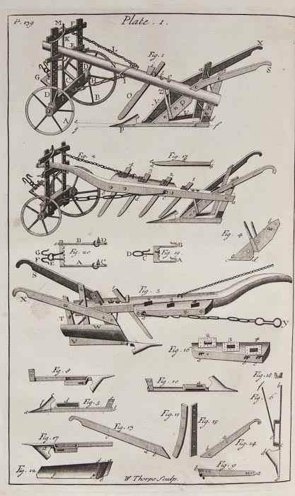Tull Jethro 2 parts in 1 including supplement The Horse