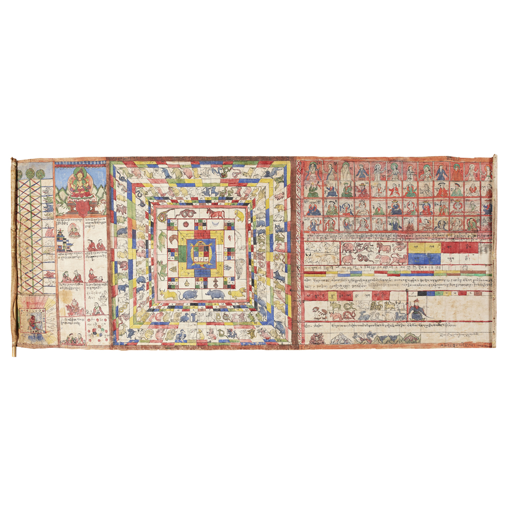 THANGKA OF A TANTRIC DIAGRAM BHUTAN 19TH CENTURY of horizontal