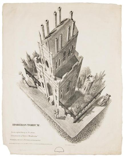 MASON William Horizontorium Philadelphia R H Hobson 1832 Lithograph by