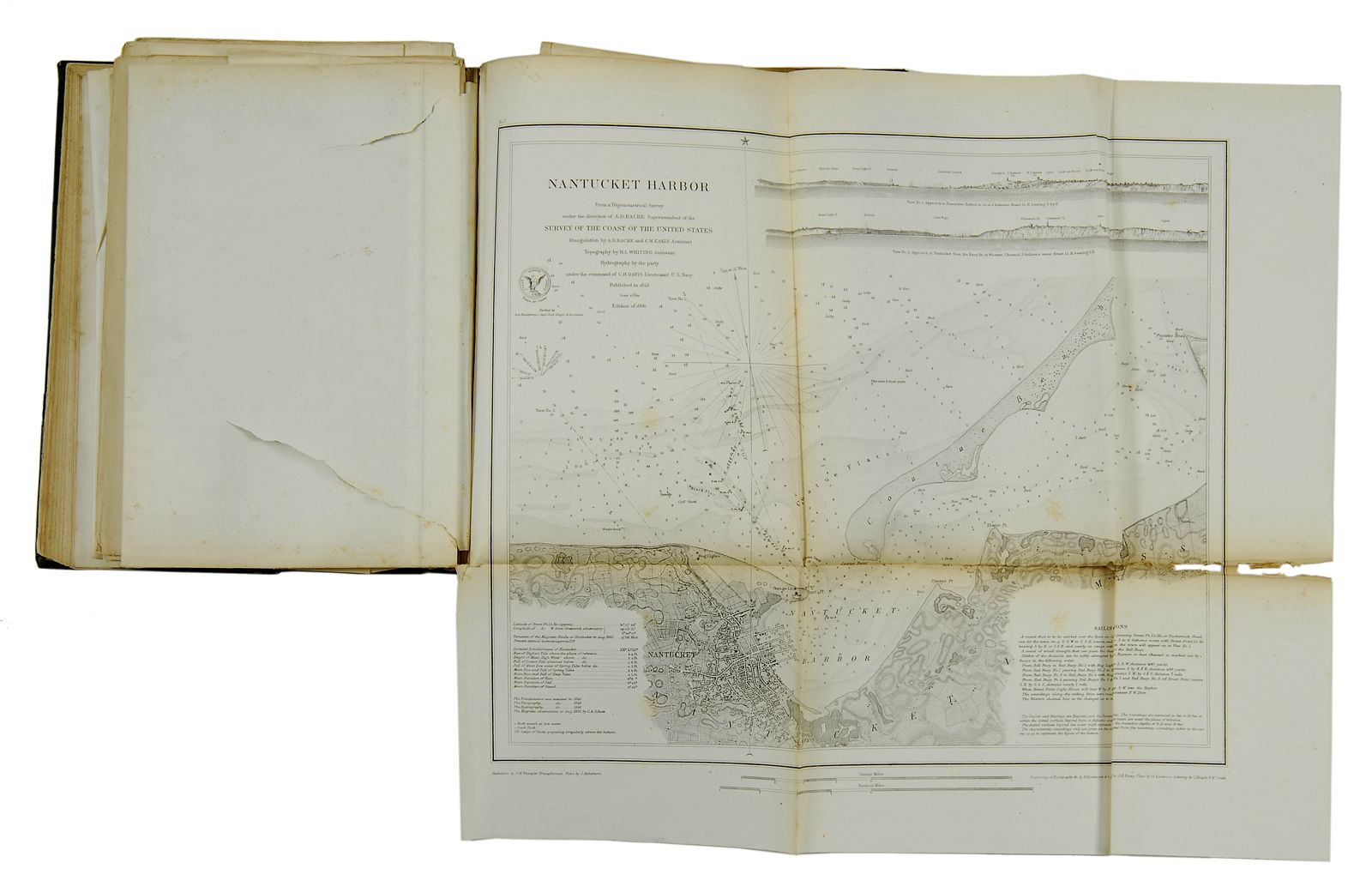 COAST SURVEY Report of the Superintendent of the United States