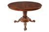 BREAKFAST TABLE Circa 1800 English tilt top breakfast table 42