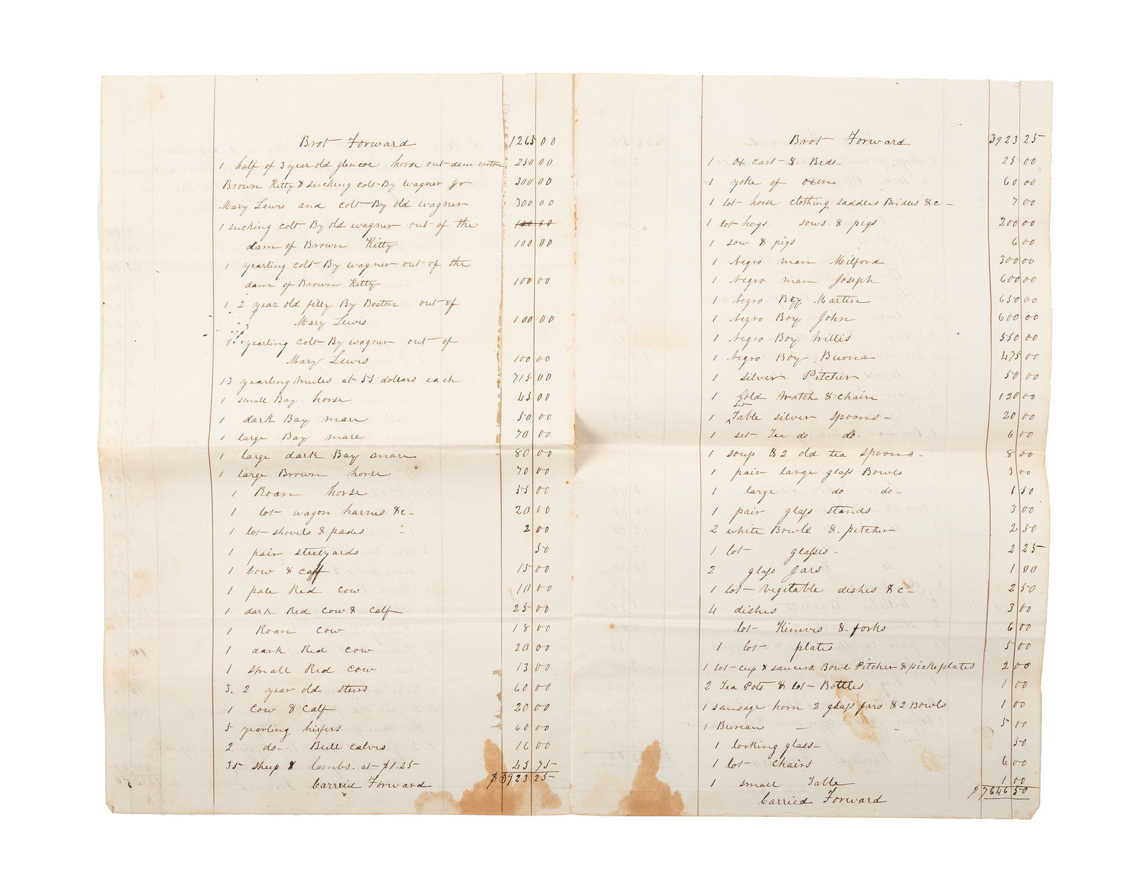 SLAVERY amp ABOLITION A group of 9 documents related to